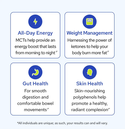 MCT Wellness Powder to Support Energy, Ketone Production & Brain Health – Keto Friendly, Sugar Free, 30-Day Supply (Blueberry Lemonade, Raspberry & Watermelon Lemonade Flavors)